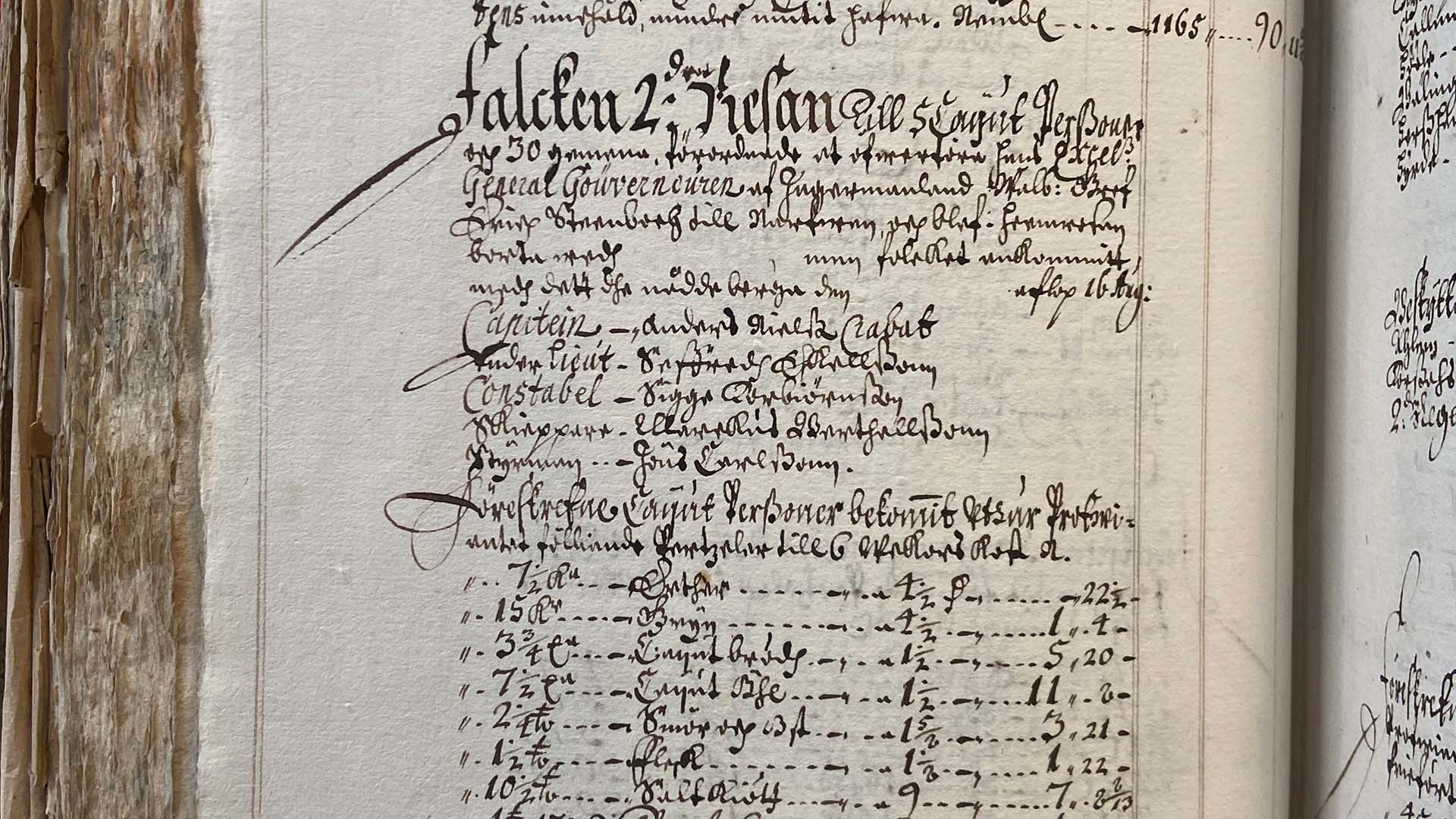 En bok med gulnade blad där proviant till Falken listas i snirklig handstil.