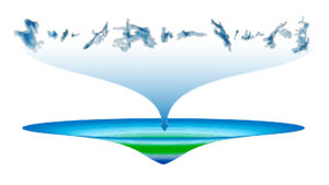 En trattliknande modell med flera skikt som visar djup och yta.